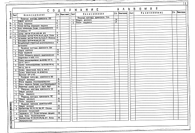 Состав фльбома. Типовой проект 242-5-82.01.87Альбом 2 Технологические решения. Инженерное оборудование 