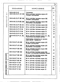 Состав фльбома. Типовой проект 242-5-82.01.87Альбом 5 Ведомости потребности в материалах