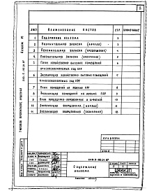 Состав фльбома. Типовой проект 242-5-82.01.87Альбом 6 Проектная документация по переводу хозяйственно-бытовых помещений подвала на режим ГРУ