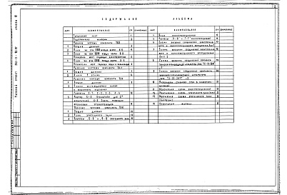 Состав фльбома. Типовой проект 242-5-82.87Альбом 3 Технологические решения