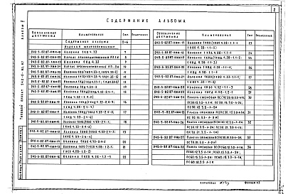 Состав фльбома. Типовой проект 242-5-82.87Альбом 5 Изделия заводского изготовления