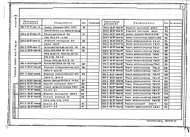 Состав фльбома. Типовой проект 242-5-82.87Альбом 5 Изделия заводского изготовления