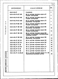 Состав фльбома. Типовой проект 242-5-82.87Альбом 9 Ведомости потребности в материалах