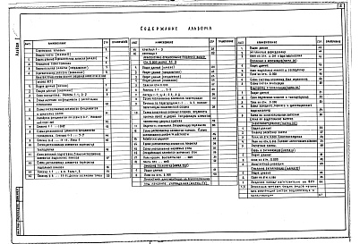 Состав фльбома. Типовой проект 242-9-40.87Альбом 1 Общая часть. Архитектурно-строительные решения  ниже отметки 0.000. Архитектурно-строительные решения выше отм. 0.000. Технология инженерное оборудование