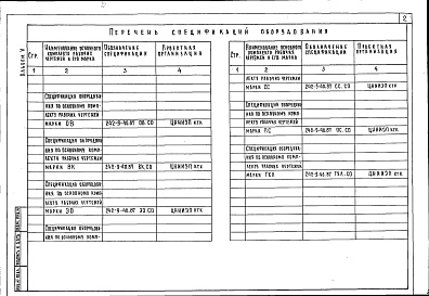 Состав фльбома. Типовой проект 242-9-40.87Альбом 5 Спецификации оборудования