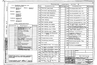 Состав фльбома. Типовой проект 244-1-37Альбом 0 Архитектурно-строительная часть ниже отм.0.000