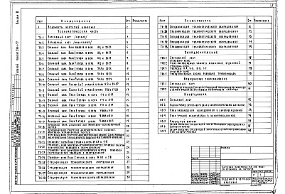 Состав фльбома. Типовой проект 244-1-37Альбом 3 Технология. Холодоснабжение. Медицинское газоснабжение. Кинотехника