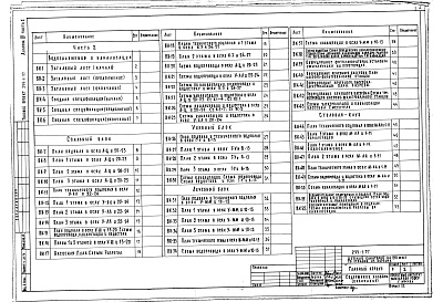 Состав фльбома. Типовой проект 244-1-37Альбом 4 Сантехническая часть Отопление и вентиляция. Водопровод и канализация