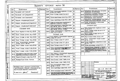 Состав фльбома. Типовой проект 244-1-37Альбом 4 Сантехническая часть Отопление и вентиляция. Водопровод и канализация