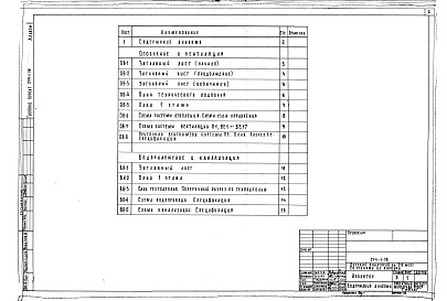 Состав фльбома. Типовой проект 244-1-38Альбом 2 Сантехническая часть. Отопление и вентиляция. Водопровод и канализация