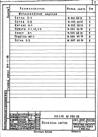 Состав фльбома. Типовой проект 244-1-38Альбом 5 Изделия заводского изготовления Изделия металлические