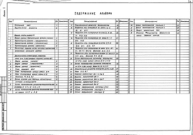 Состав фльбома. Типовой проект 244-1-66.86Альбом 1 Общая часть. Архитектурно-строительные решения  ниже отметки 0.000. (основное решение)