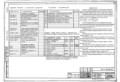 Состав фльбома. Типовой проект 244-1-66.86Альбом 2 Архитектурно-строительные решения ниже отметки 0.000. (вариант с хозяйственно-бытовыми помещениями в подвале)