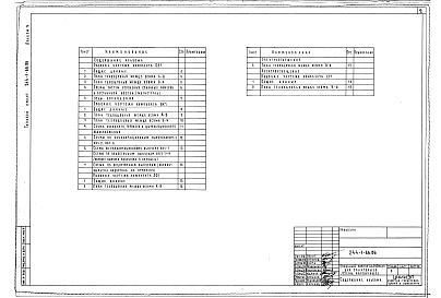 Состав фльбома. Типовой проект 244-1-66.86Альбом 4 Инженерное оборудование ниже отметки 0.000 (основное решение)