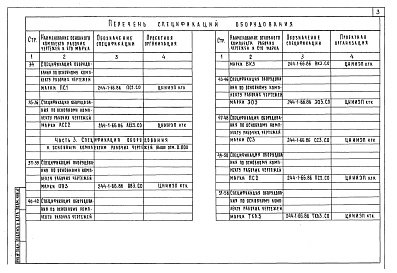 Состав фльбома. Типовой проект 244-1-66.86Альбом 11 Спецификации оборудования