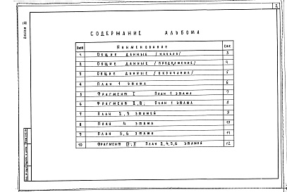 Состав фльбома. Типовой проект 244-1-66.86Альбом 12 Проектная документация на приспособление спального корпуса под лечебное учреждение