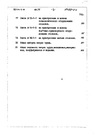 Состав фльбома. Типовой проект 244-2-18Альбом 4 Сметы