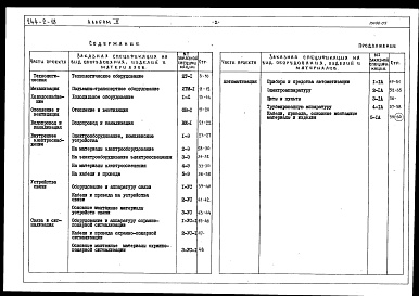 Состав фльбома. Типовой проект 244-2-18Альбом 5 Заказные спецификации