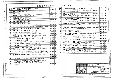 Состав фльбома. Типовой проект 244-2-20Альбом 2 Часть 2 Архитектурно-строительные чертежи и чертежи инженерного оборудования ниже отметки 0.00 (вариант с подвалом)