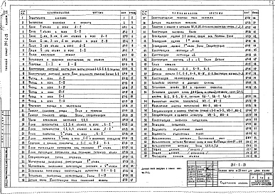 Состав фльбома. Типовой проект 244-2-20Альбом 3 Архитектурно-строительные чертежи выше отметки 0.00