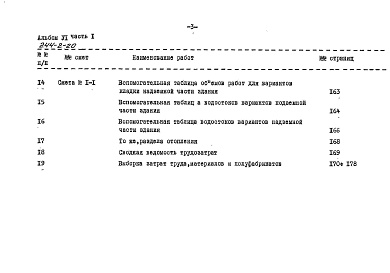 Состав фльбома. Типовой проект 244-2-20Альбом 6 Часть 1 Сметы (вариант с техподпольем)