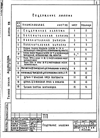 Состав фльбома. Типовой проект 244-2-20Альбом 8 Хозяйственно-бытовые помещения в подвале спального корпуса