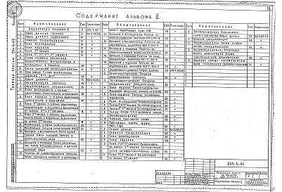 Состав фльбома. Типовой проект 244-4-49Альбом 2 Инженерное оборудование