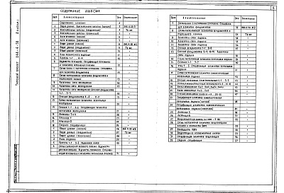 Состав фльбома. Типовой проект 244-4-50Альбом 1 Общая часть. Архитектурно-строительные решения ниже отм. 0.000 (вариант без подвала). Архитектурно-строительные решения ниже отм. 0.000 (вариант с подвалом)