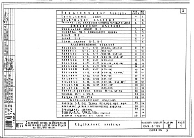 Состав фльбома. Типовой проект 242-5-52Альбом 4 Изделия заводского изготовления