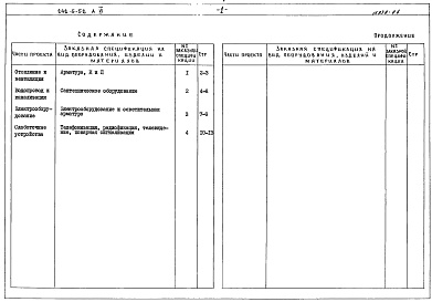 Состав фльбома. Типовой проект 242-5-52Альбом 6 Заказные спецификации