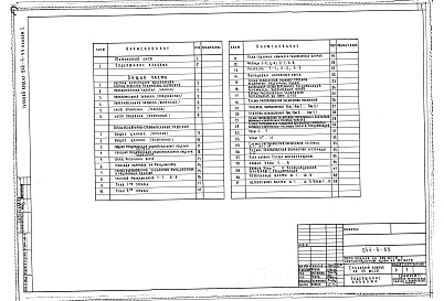 Состав фльбома. Типовой проект 244-4-53Альбом 1 Общая часть. Архитектурно-строительные решения