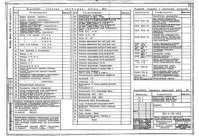 Состав фльбома. Типовой проект 244-4-54Альбом 1 Общая часть. Архитектурно-строительные решения Часть 1 Ниже отм. 0.000 Часть 2 Выше отм 0.000