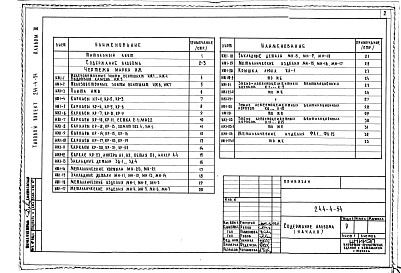 Состав фльбома. Типовой проект 244-4-54Альбом 3 Изделия заводского изготовления