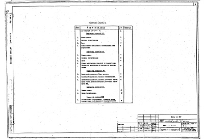 Состав фльбома. Типовой проект 244-4-57Альбом 2 Чертежи инженерно-технологического оборудования