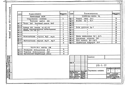 Состав фльбома. Типовой проект 244-4-57Альбом 3 Изделия заводского изготовления