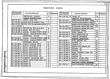 Состав фльбома. Типовой проект 244-4-62Альбом 5 Изделия заводского изготовления и общие виды встроенного оборудования