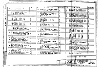 Состав фльбома. Типовой проект 244-4-70.84Альбом 2 Чертежи инженерно-технологического оборудования