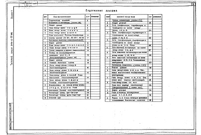 Состав фльбома. Типовой проект 244-4-77.86Альбом 2 Инженерное оборудование, технология