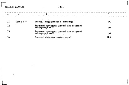 Состав фльбома. Типовой проект 244-5-8Альбом 6 Сметы