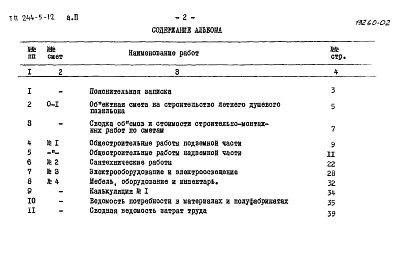 Состав фльбома. Типовой проект 244-5-12Альбом 2 Сметы