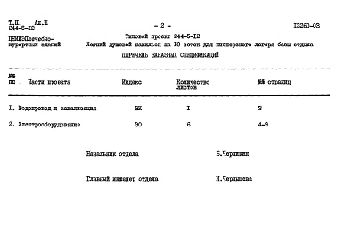 Состав фльбома. Типовой проект 244-5-12Альбом 3 Заказные спецификации