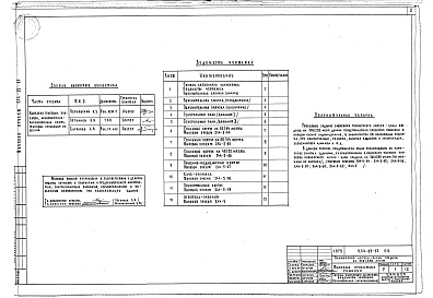 Состав фльбома. Типовой проект 244-05-63Альбом 1 Общие типовые проектные решения. Схема генплана.