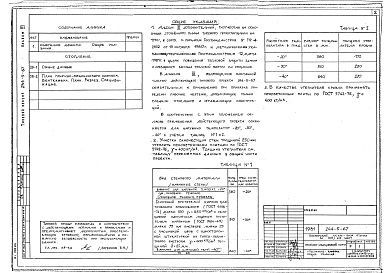 Состав фльбома. Типовой проект 244-5-67Альбом 3 Дополнительный альбом к мероприятиям, повышающим тепловую защиту здания