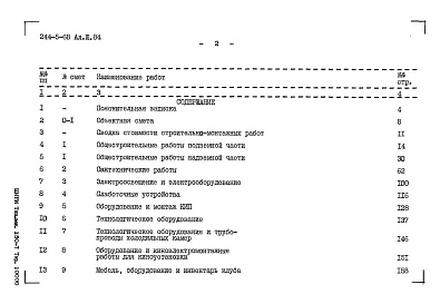 Состав фльбома. Типовой проект 244-5-68Альбом 3 Сметы