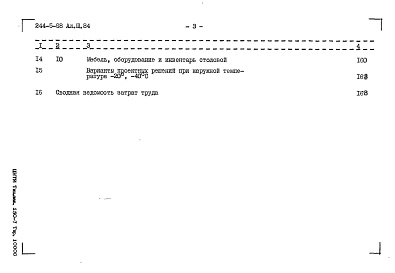 Состав фльбома. Типовой проект 244-5-68Альбом 3 Сметы