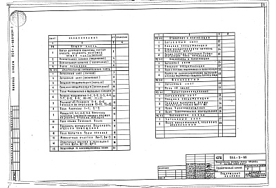 Состав фльбома. Типовой проект 244-5-69Альбом 1 Общая часть. Архитектурно-строительная часть. Инженерное оборудование. Технология