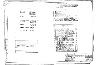 Состав фльбома. Типовой проект 244-05-86.87Альбом 1 Архитектурно-строительные решения, технология, инженерное оборудование