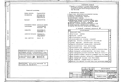 Состав фльбома. Типовой проект 244-05-87.87Альбом 1 Архитектурно-строительные решения, технология, инженерное оборудование