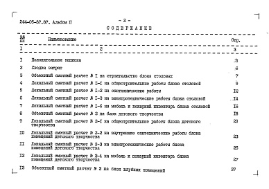 Состав фльбома. Типовой проект 244-05-87.87Альбом 2 Сметы