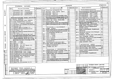 Состав фльбома. Типовой проект 244-9-29Альбом 1 Архитектурно-строительные, санитарно-технические и электро-технические чертежи